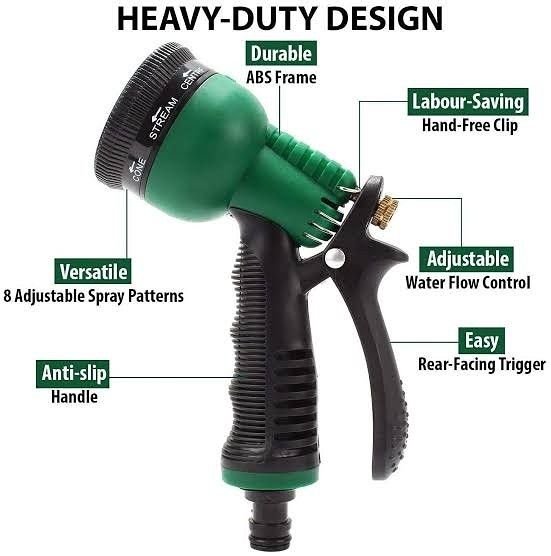 High Pressure Spray Gun for Car Wash – Adjustable Water Nozzle for Cleaning - Image 4