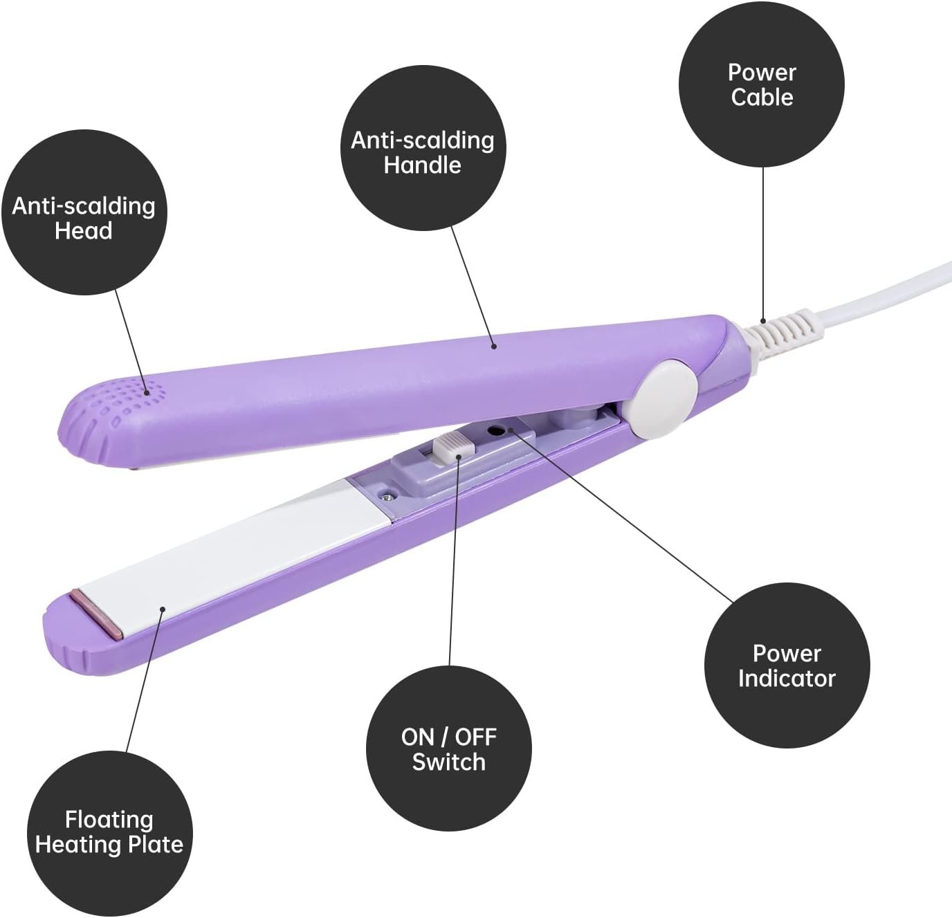 Mini Portable Hair Straightner / air smooth, silky, frizz-free and healthy. (random color) - Image 6