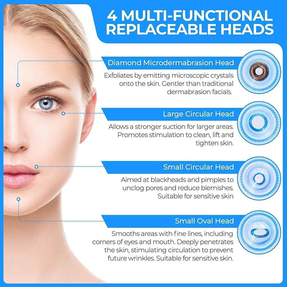 Derma Suction Pore Cleaning Device With Powerful Vacuum Action Gently Removes Dirt, Oil, And Blackheads, Leaving Skin Clean, Smooth, And Refreshed (Cell Operated) - Image 2